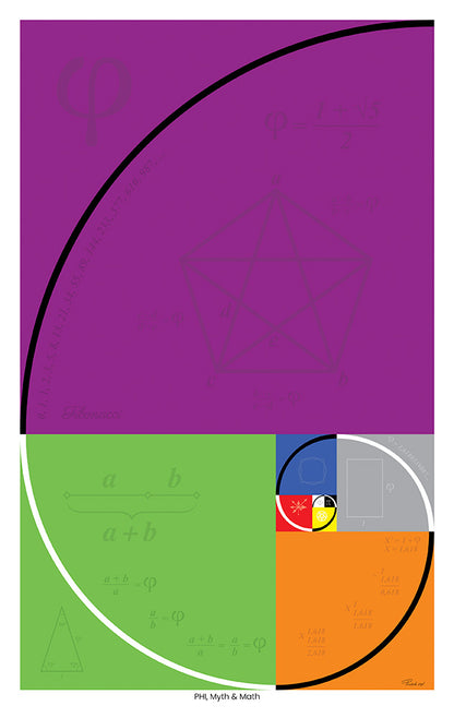 Phi, Myth & Math